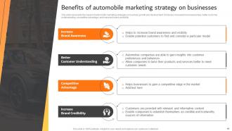 Effective Car Dealer Marketing Strategy To Drive Sales Lead Powerpoint Presentation Slides Strategy CD V Slides Visual