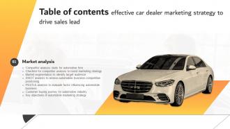 Effective Car Dealer Marketing Strategy To Drive Sales Lead Table Of Content Strategy SS V