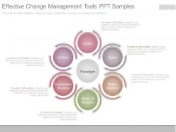 Effective change management tools ppt samples