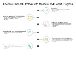 Effective Channel Strategy With Measure And Report Progress