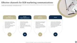 Effective Channels For B2B Marketing Communications