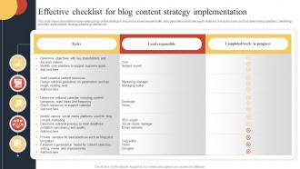 Effective Checklist For Blog Content Strategy Implementation