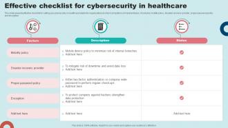 Effective Checklist For Cybersecurity In Healthcare