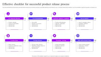 Effective Checklist For Successful Product Release Process
