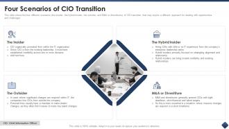Effective cio transitions create organizational value four scenarios of cio transition