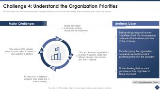 Effective cio transitions to create organizational value powerpoint presentation slides