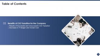 Effective cio transitions to create organizational value powerpoint presentation slides