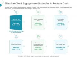 Effective client engagement strategies to reduce costs client acquisition costing acquiring ppt grid