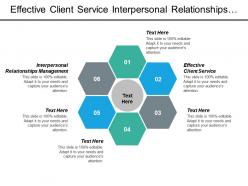 Effective client service interpersonal relationships management international negotiation skills cpb