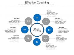 Effective coaching ppt powerpoint presentation portfolio themes cpb