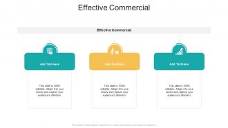 Effective Commercial In Powerpoint And Google Slides Cpb
