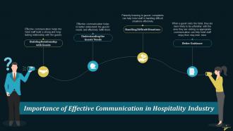 Effective Communication For Quality Service In Hospitality Industry Training Ppt Graphical Adaptable