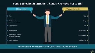 Effective Communication For Quality Service In Hospitality Industry Training Ppt Slides Pre-designed