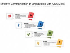 Effective communication in organization with aida model