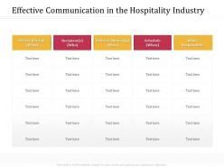 Effective communication in the hospitality industry m3208 ppt powerpoint presentation file deck