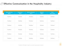 Effective communication in the hospitality industry ppt summary skills