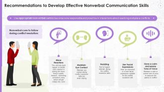 Effective Communication Is Key To Resolve Conflicts Training Ppt