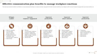 Effective Communication Plan Benefits To Manage Workplace Emotions