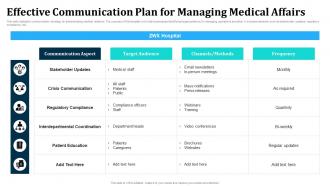 Effective Communication Plan For Managing Medical Affairs