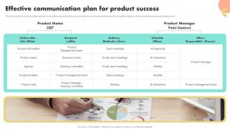 Effective Communication Plan For Product Success Guide To Boost Brand Awareness For Business Growth
