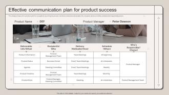 Effective Communication Plan For Product Success Strategic Marketing Plan To Increase