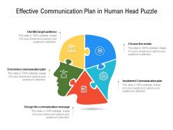 Effective communication plan in human head puzzle