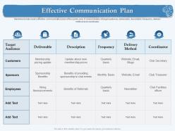 Effective communication plan of referrals ppt powerpoint presentation gallery graphics tutorials