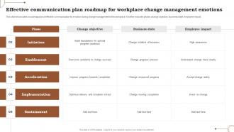 Effective Communication Plan Roadmap For Workplace Change Management Emotions