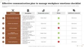 Effective Communication Plan To Manage Workplace Emotions Checklist