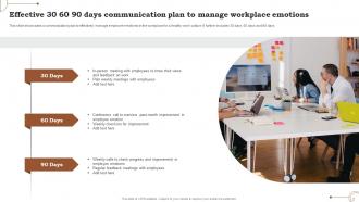 Effective Communication Plan To Manage Workplace Emotions Powerpoint Ppt Template Bundles Graphical Appealing