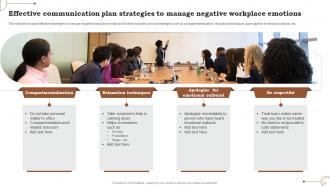 Effective Communication Plan To Manage Workplace Emotions Powerpoint Ppt Template Bundles Template Informative