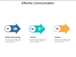 Effective communication ppt powerpoint presentation slides icons cpb