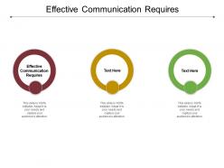 Effective communication requires ppt powerpoint presentation summary good cpb
