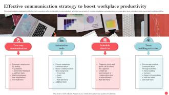 Effective Communication Strategy To Boost Workplace Productivity