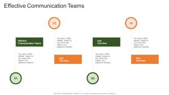 Effective Communication Teams In Powerpoint And Google Slides Cpb