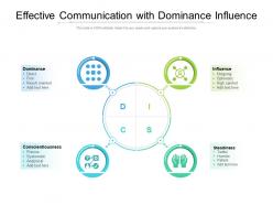 Effective communication with dominance influence