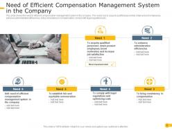 Effective compensation management to increase employee morale complete deck