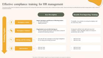 Effective Compliance Training For HR Management
