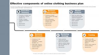 Effective Components Of Online Clothing Business Plan