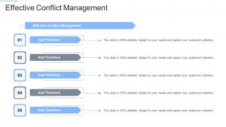 Effective Conflict Management In Powerpoint And Google Slides Cpb