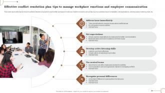 Effective Conflict Resolution Plan Tips To Manage Workplace Emotions And Employee Communication