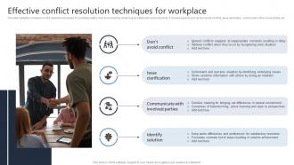 Effective Conflict Resolution Techniques For Workplace