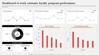 Effective Consumer Engagement Plan Dashboard To Track Customer Loyalty Program Performance