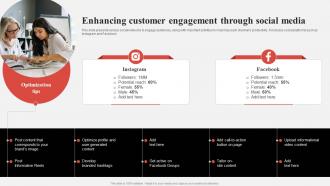 Effective Consumer Engagement Plan Enhancing Customer Engagement Through Social Media