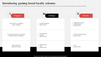 Effective Consumer Engagement Plan Introducing Gaming Based Loyalty Schemes