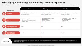Effective Consumer Engagement Plan Selecting Right Technology For Optimizing Customer Experience
