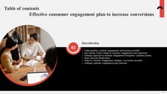 Effective Consumer Engagement Plan To Increase Conversions Powerpoint Presentation Slides Adaptable Customizable