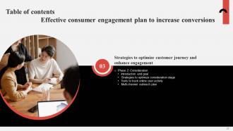 Effective Consumer Engagement Plan To Increase Conversions Powerpoint Presentation Slides Professional Compatible