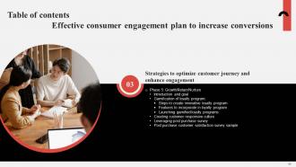 Effective Consumer Engagement Plan To Increase Conversions Powerpoint Presentation Slides Template Researched