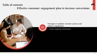 Effective Consumer Engagement Plan To Increase Conversions Powerpoint Presentation Slides Unique Researched
